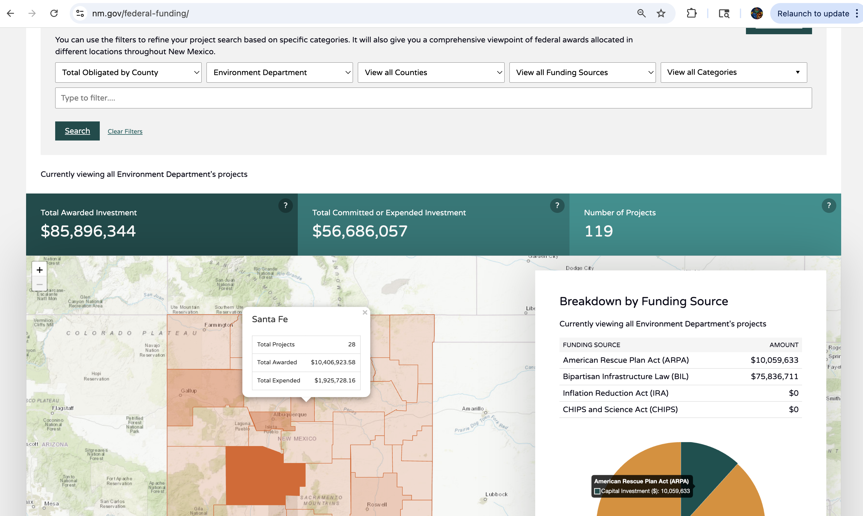 Federal funding transparency dashboard showing ARPA and BIL projects in New Mexico